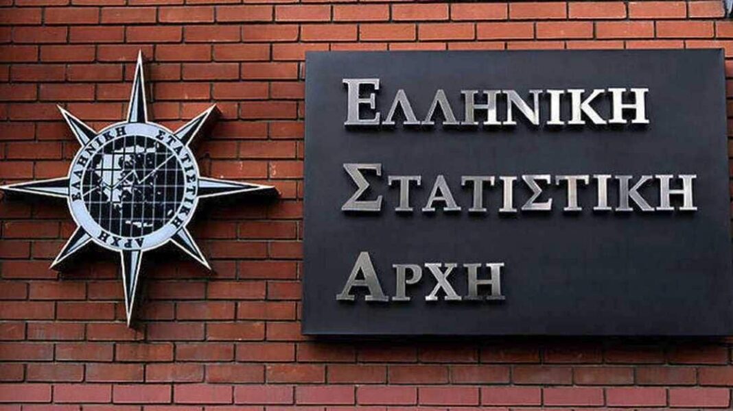 ΕΛΣΤΑΤ:  Αύξηση 22,8% στον γενικό δείκτη τιμών εισαγωγών στη βιομηχανία τον Μάιο - Cibum.gr
