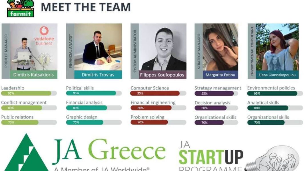 Διακίνηση προϊόντων χωρίς μεσάζοντες, μέσω πλατφόρμας που δημιούργησαν φοιτητές! - Cibum.gr