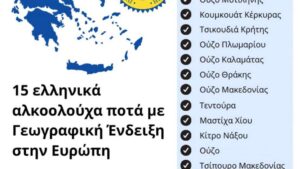 Πιο ισχυρά στις διεθνείς αγορές το τσίπουρο και το ούζο ως προϊόντα ΠΓΕ - Cibum.gr
