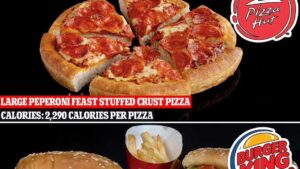 Αναγραφή θερμίδων σε παραγγελίες από Pizza Hut, Burger King και Leon! - Cibum.gr