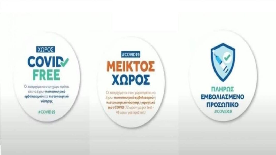 Εστίαση: Αυτά είναι τα σήματα για εστιατόρια και cafe - Cibum.gr