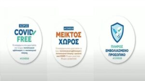 Εστίαση: Αυτά είναι τα σήματα για εστιατόρια και cafe - Cibum.gr