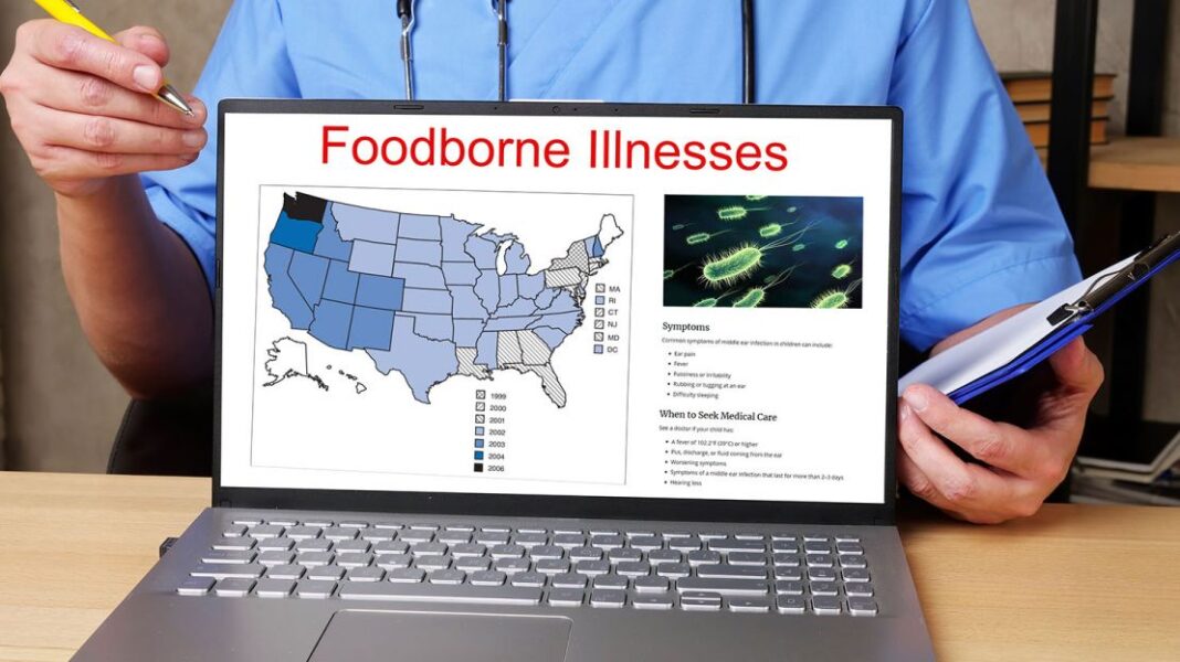 Μείωση των τροφιμογενών ασθενειών λόγω της πανδημίας - Cibum.gr