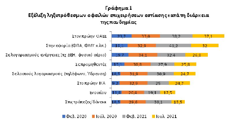 Alert - ΕΦΕΤ: Ανάκληση μείγματος μπαχαρικών από γνωστή εταιρεία - Cibum.gr
