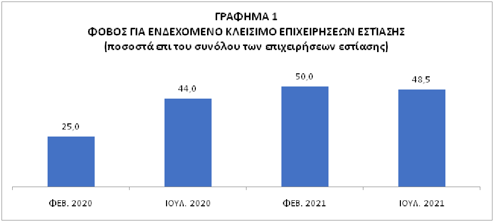 Alert - ΕΦΕΤ: Ανάκληση μείγματος μπαχαρικών από γνωστή εταιρεία - Cibum.gr