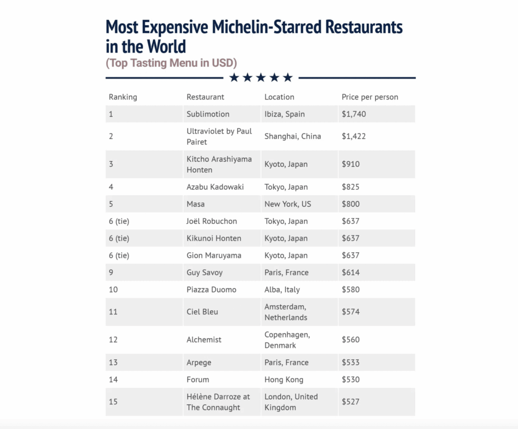 Διεθνή: 72 κωδικοί ανακαλούνται πάλι από την Dole! - Cibum.gr