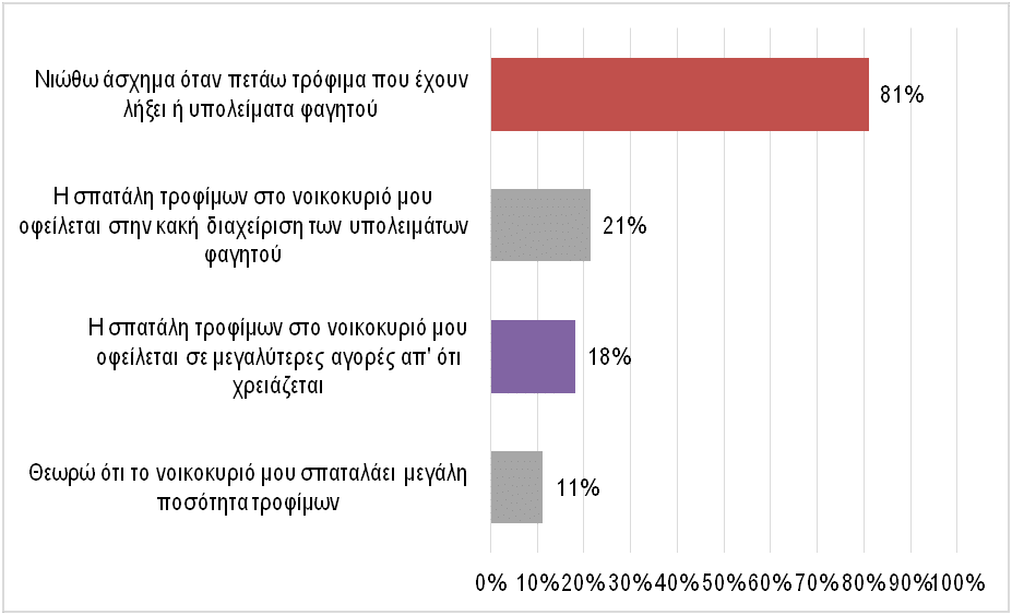 ΕΦΕΤ - Νέα Ανάκληση: Σε δύο! προϊόντα ελληνικής εταιρείας επεξεργασίας κρέατος εντοπίστηκε σαλμονέλα - Cibum.gr