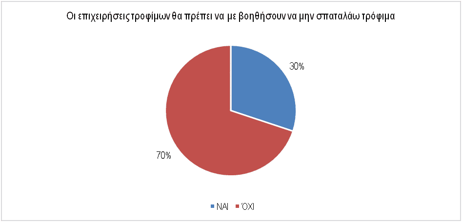 ΕΦΕΤ - Νέα Ανάκληση: Σε δύο! προϊόντα ελληνικής εταιρείας επεξεργασίας κρέατος εντοπίστηκε σαλμονέλα - Cibum.gr
