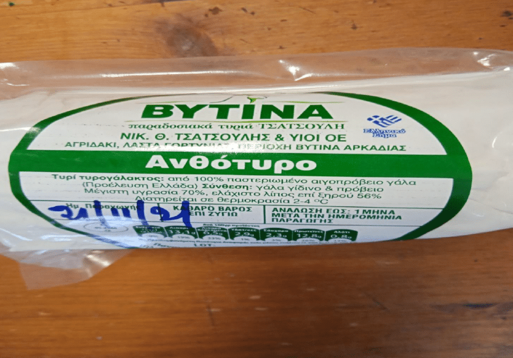 Alert από ΕΦΕΤ: Ανάκληση ελληνικού ανθότυρου λόγω Listeria - Cibum.gr