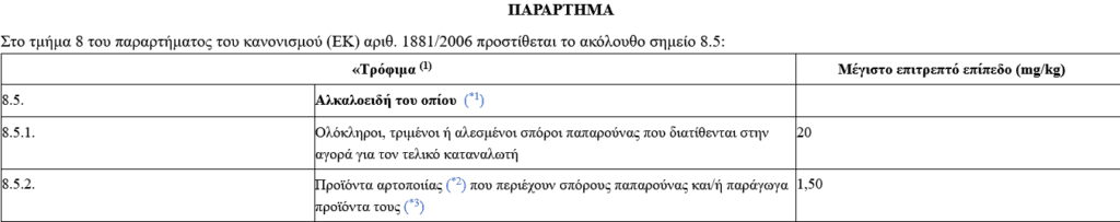 Παπαρουνόσπορος στο ψωμί: Νέα όρια για τα αλκαλοειδή οπίου από την ΕΕ - Cibum.gr