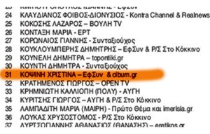 Η “δική” μας Χριστίνα Κοψίνη υποψήφια στις εκλογές της ΕΣΗΕΑ