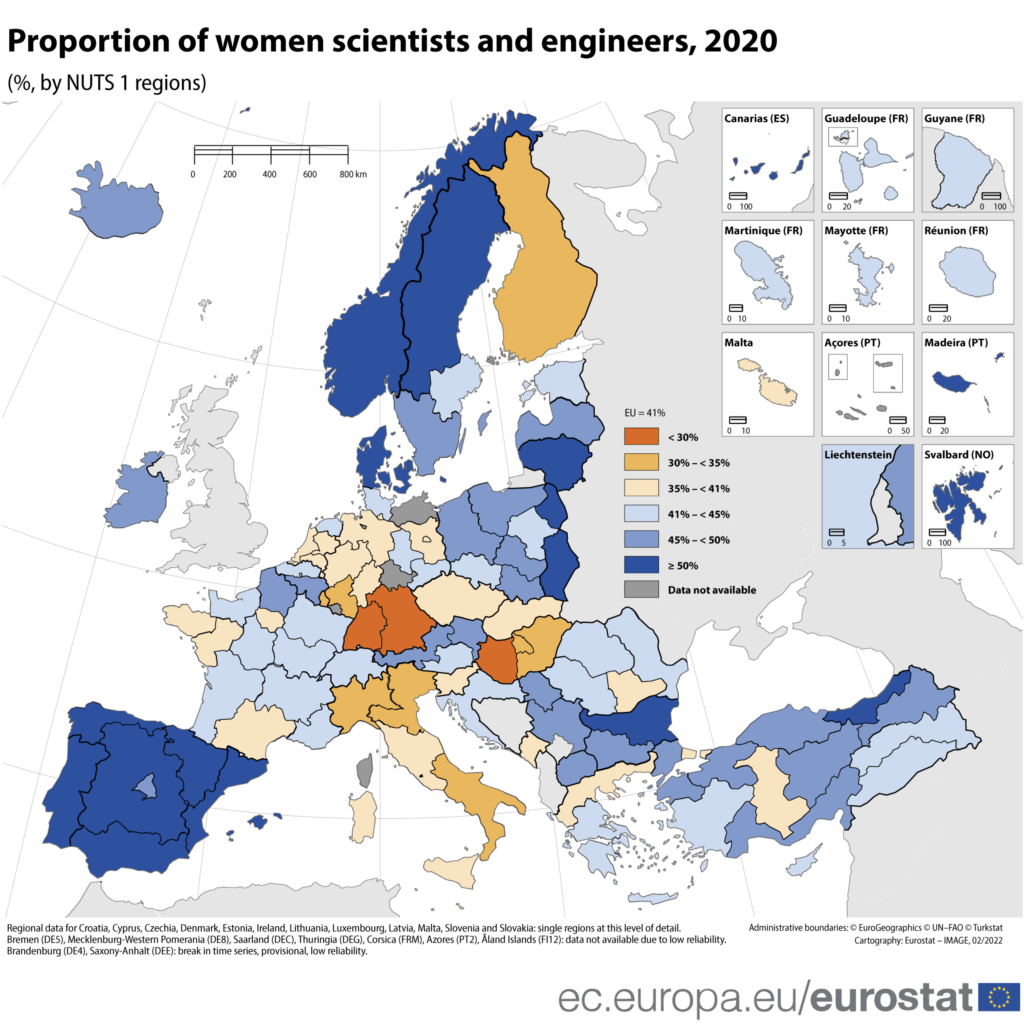 Διεθνής Ημέρα Γυναικών και Κοριτσιών στην Επιστήμη - Περισσότερες γυναίκες συμμετέχουν στις επιστημονικές και μηχανολογικές τάξεις - Cibum.gr