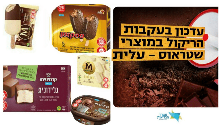 Ανάκληση της Mondelez International λόγω παρουσίας πλαστικών κομματιών - Cibum.gr
