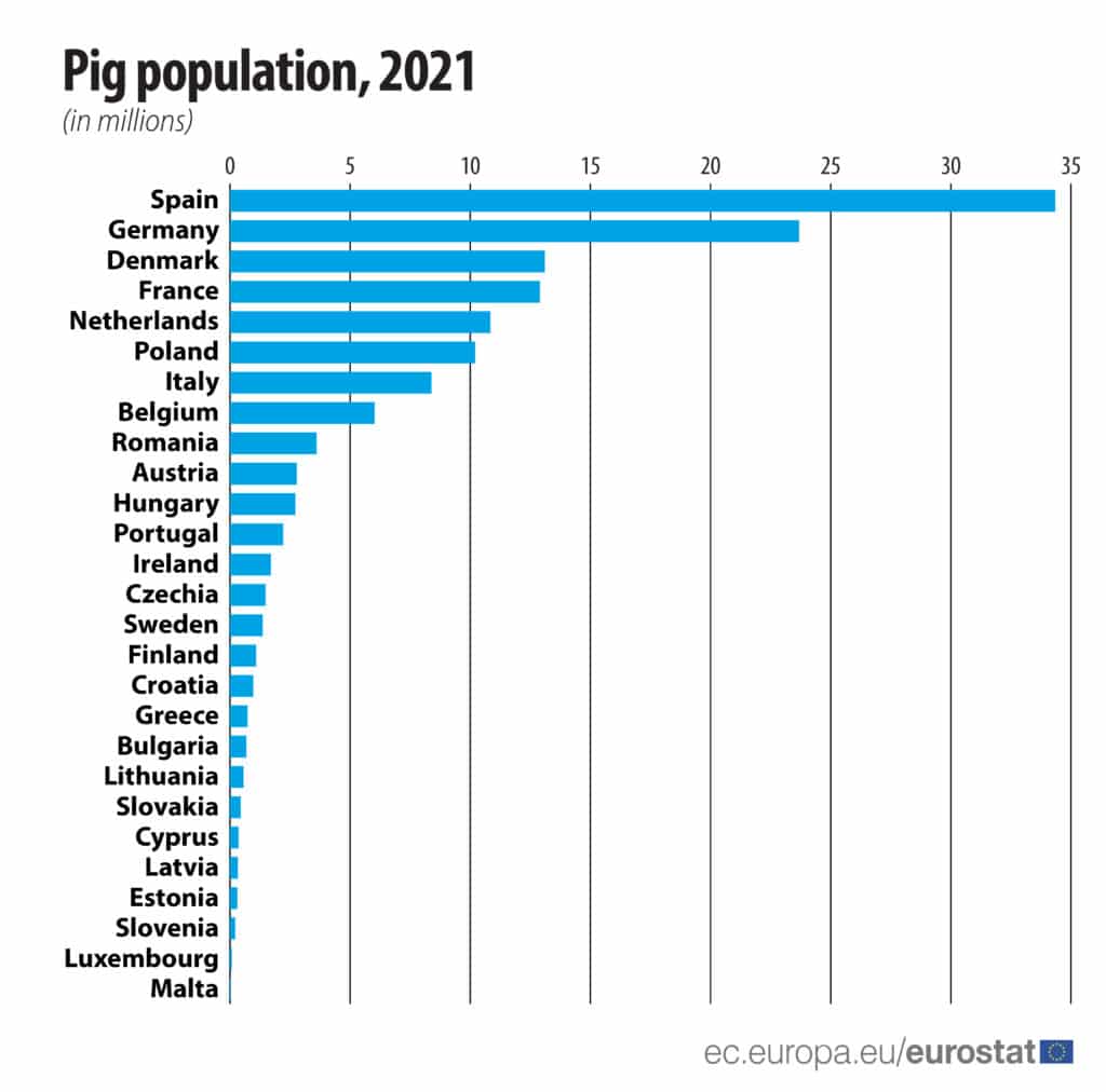 Eurostat: Η Ελλάδα αντιπροσώπευε το 25% του πληθυσμού αιγών της ΕΕ το 2021 - Cibum.gr