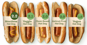 Παρωχημένη η λέξη “Vegan” – Η ετικέτα “Χωρίς κρέας” εκτοξεύει τη ζήτηση!