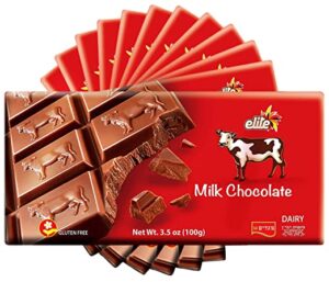Σαλμονέλα σε σοκολάτα: Ξανανοίγει το εργοστάσιο της Strauss