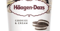 Häagen-Dazs: Συνεχίζονται οι ευρωπαϊκές ανακλήσεις λόγω 2-χλωροαιθανόλης