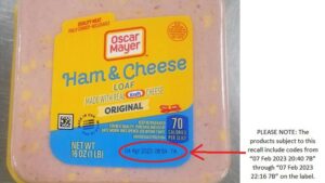 Kraft Heinz: Ανακλήθηκε ένας τόνος συσκευασμένου ζαμπόν λόγω πιθανής διασταυρούμενης μόλυνσης