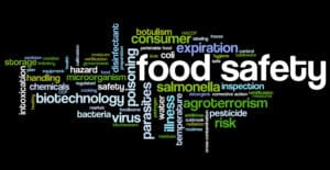Εφαρμογή ISO 22000/FSSC και ασφάλεια των τροφίμων