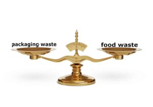 Απορρίμματα συσκευασίας vs. Σπατάλη τροφίμων