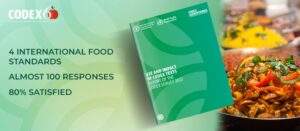 Codex Alimentarius: Η πρώτη έρευνα για την ικανοποίηση από τις κατευθυντήριες γραμμές για την ασφάλεια τροφίμων