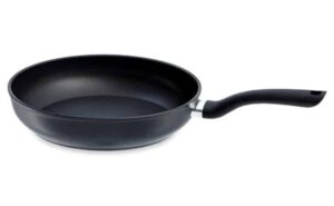 Ανακλήθηκε τηγάνι Fissler