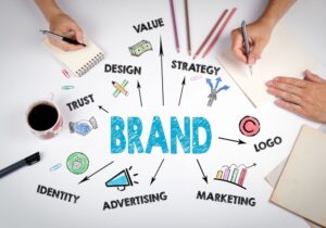 Η σημασία του “Branding” στις επιχειρήσεις τροφίμων