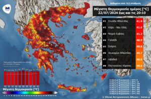 15η συνεχόμενη ημέρα πολύ υψηλών θερμοκρασιών