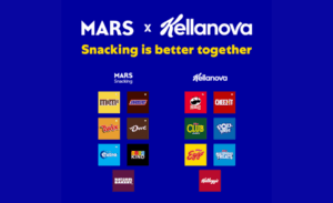 Mars – Kellanova: Πράσινο φως από την Ευρωπαϊκή επιτροπή για την εξαγορά μαμούθ