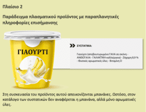 Ετικέτες τροφίμων: Ευρωπαϊκή έκθεση διαπιστώνει απάτη και παραπλάνηση των καταναλωτών