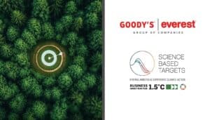 Goody’s- Everest: Συμμετοχή στη  διεθνή πρωτοβουλία για τη μείωση των εκπομπών αερίων του θερμοκηπίου