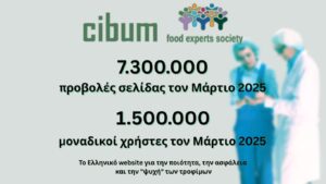 cibum.gr: 1.500.000 μοναδικοί χρήστες τον Μάρτιο