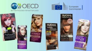 Μπαράζ ανακλήσεων σε βαφές μαλλιών μεγάλων brands – ΟΟΣΑ και RAPEX προειδοποιούν για σοβαρό χημικό κίνδυνο