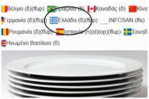 Προσοχή: Και στην Ελλάδα επικίνδυνα πιάτα – Περιέχουν καρκινογόνο και τοξική ουσία – Δείτε φωτογραφία