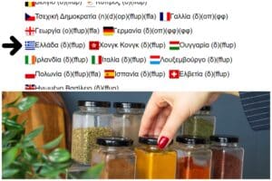 Σε Ελληνικά ράφια επικίνδυνο μπαχαρικό. Περιέχει επικίνδυνες ουσίες έως και 390% πάνω από το όριο – Δείτε φωτογραφία