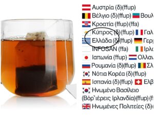 Δηλητηριασμένο τσάι σε Ελληνικά ράφια – Ευρωπαϊκός συναγερμός – Πωλείται σε 19 χώρες