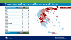 Ευλογιά αιγοπροβάτων: Στο επόμενο τρίμηνο θα κριθούν όλα – Σαρωτικοί έλεγχοι και μηδενική ανοχή στην παρανομία