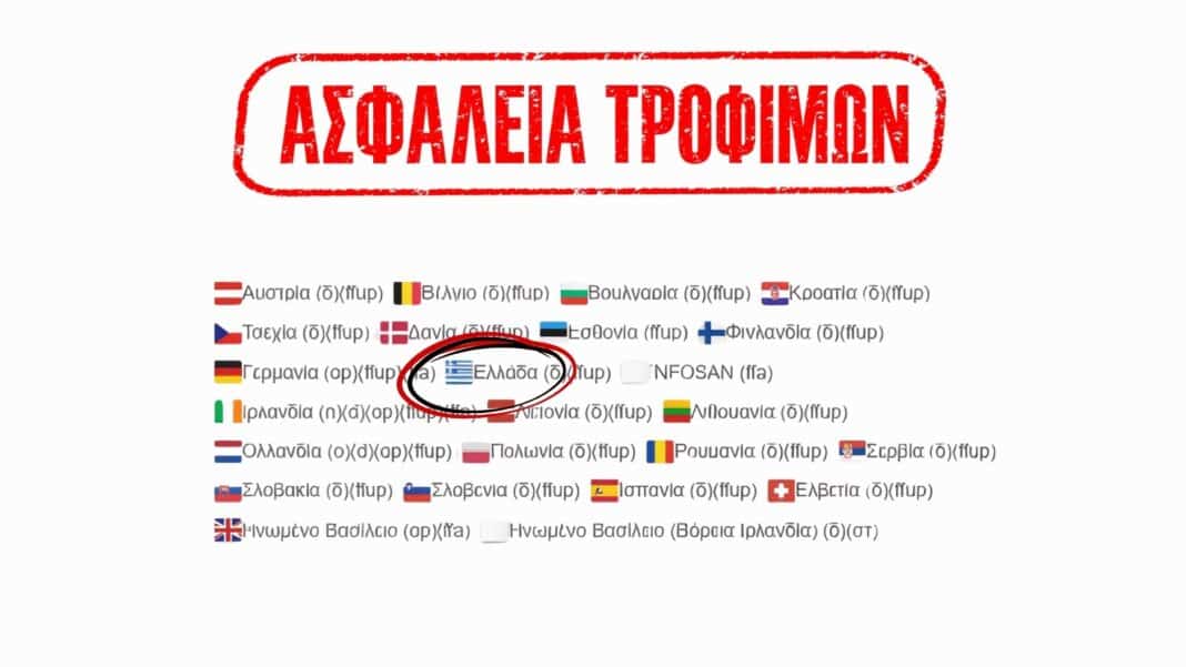 Lidl: Και η Ελλάδα στη λίστα RASFF για προϊόν με μετανάστευση νικελίου έως και 590% πάνω από το όριο (φωτο) - Cibum.gr