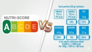Nutri-Score ή NutrInform: Η μεγάλη σύγκρουση για τις ετικέτες τροφίμων στην Ευρώπη