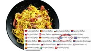 Σε ελληνικά σουπερμάρκετ επικίνδυνα ζυμαρικά - Ανάκληση για καρκινογόνες ουσίες (δείτε μάρκα & φωτο)