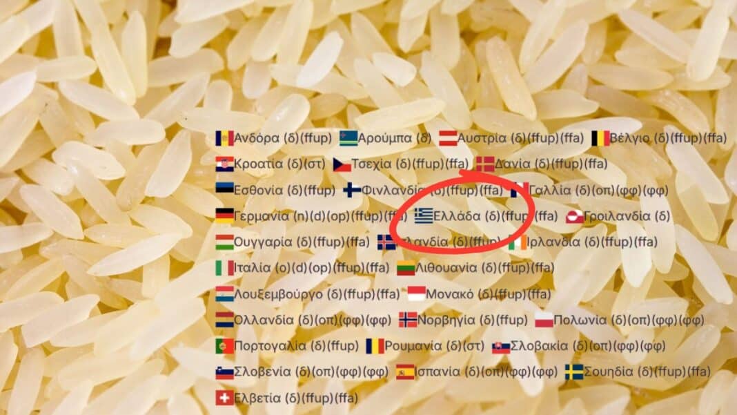 Ευρωπαϊκός συναγερμός για ρύζι με ορυκτέλαια έως και +19.978% πάνω από το όριο – Η Ελλάδα στις 29 χώρες διανομής, 54 follow-ups (φωτο)